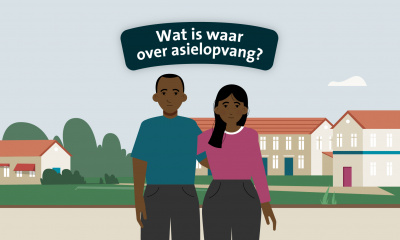 COA - Is Het Waar Dat Alle Sociale Huurwoningen Naar Statushouders Gaan ...